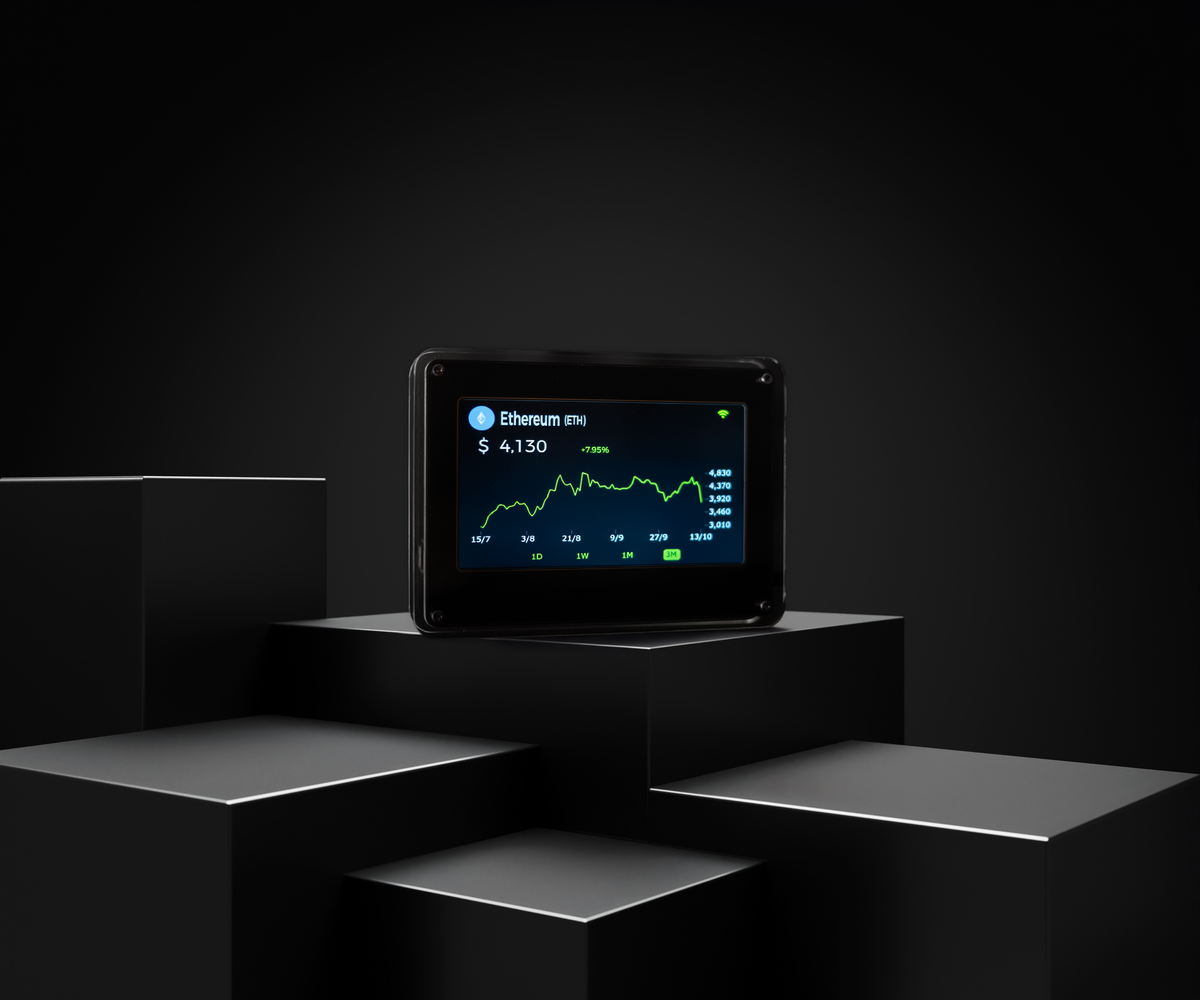 Crypto Ticker