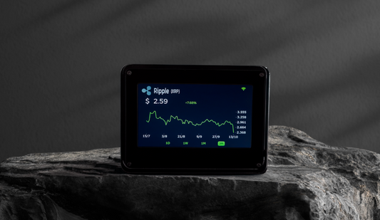 Crypto Ticker